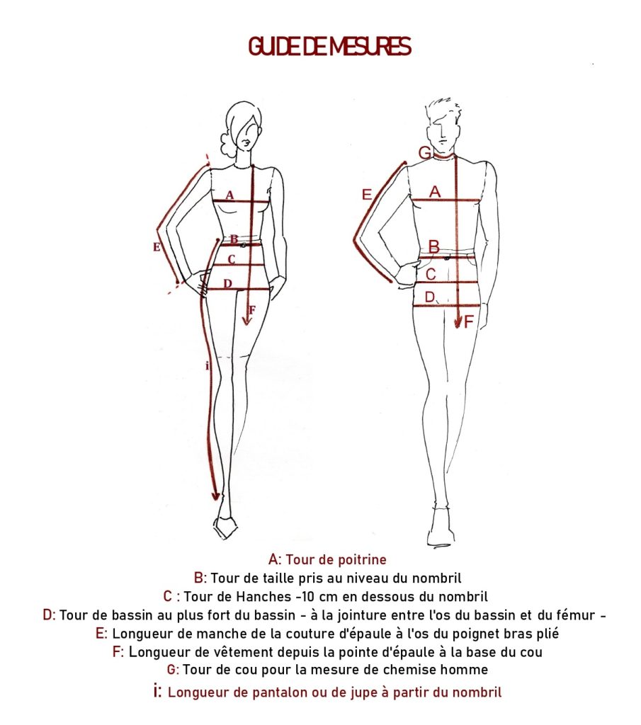 guide pour prendre vos mesures