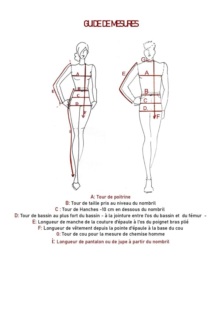 Comment prendre ses mesures